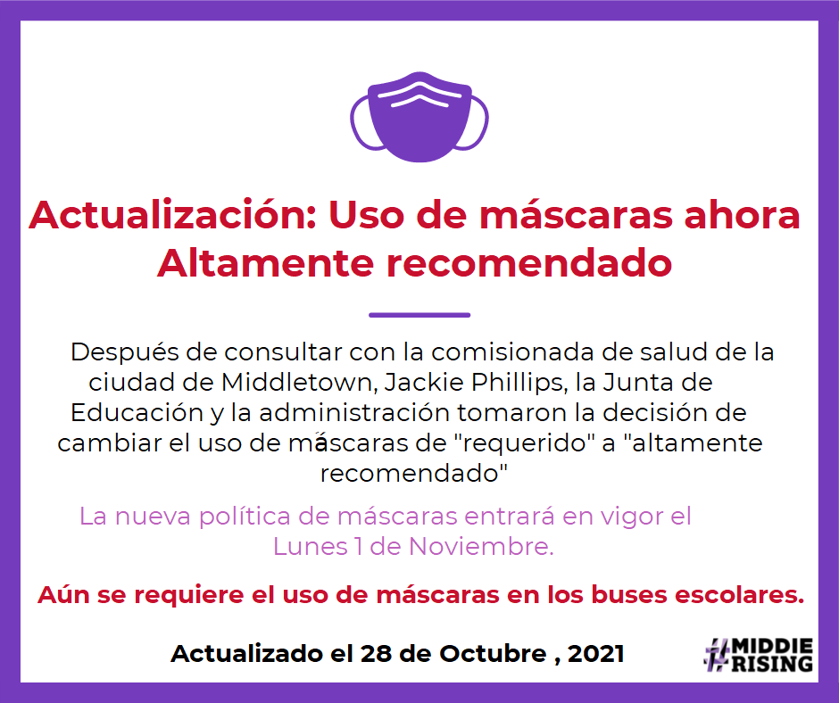 Mascarilla Declaración altamente recomendada